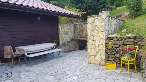 Iekārtas, Lupshalte in Vasena
