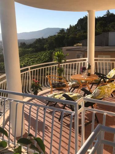 Vacation Rentals Croatia 2