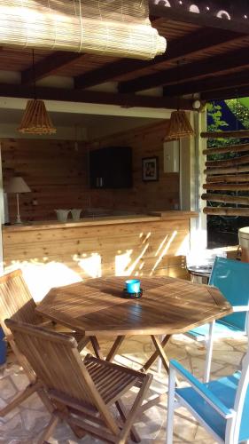 T2 KAY ZANNDOLI