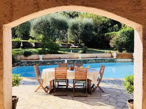 photo chambre Chambres d'hôtes Villa Cardabella