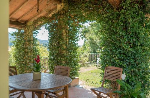 Accommodation in Vaglia