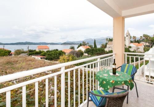  Apartment Lopud 14013b, Ferienwohnung in Lopud