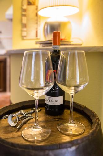  Toscana da Sogno a Villa Allegria in Siena