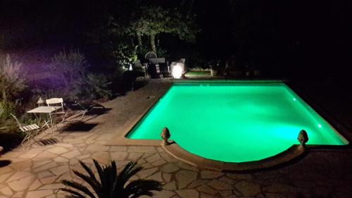 L'Abrialys – Lorgues, ID