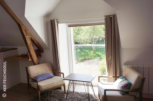 Ker Feuchidoul Room Type - Quintuple Room