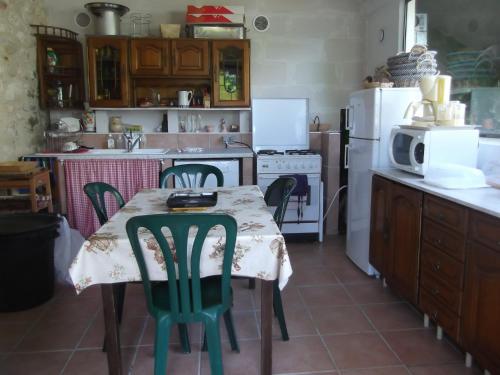 Chambres d'Hôtes Moulin de Rigoulières photo 19