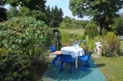 ทัศนียภาพ, Aktiv Pension in โอเบอร์ฮอฟ