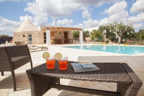 Trullo Oasi Santo Stefano - private pool - Castellana Grotte