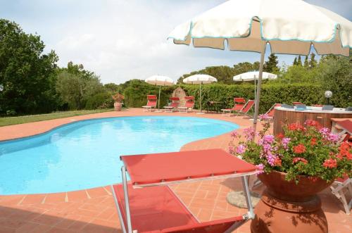 Intero Appartamento con Private Pool e Jacuzzi Podere Settefrati