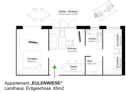 Appartements Greier