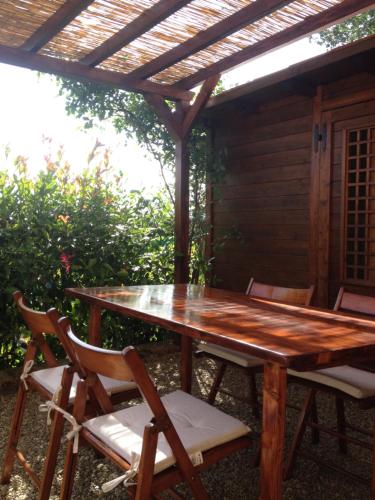CasaJona Holiday