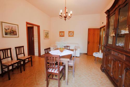 Tesis özellikleri, Pierotta Country House - Arezzo in Laterina