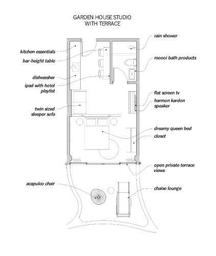 Garden House Studio with Kitchenette and Private Terrace image 6