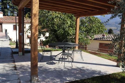 Borgo di Villa Cellaia Resort & SPA