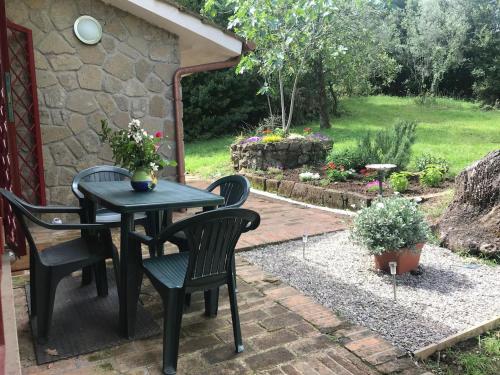  Il Giardino Secreto, Pension in Manziana bei Sambuco