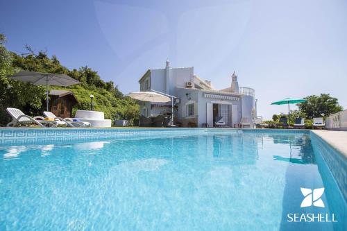 Villa Raymar