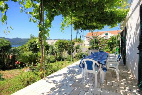 Seaside house with a swimming pool Viganj, Peljesac - 10253