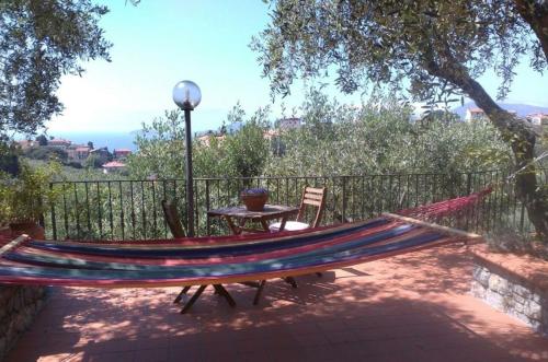 Bramasole gîte à louer Pugliola