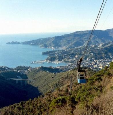 The italian riviera