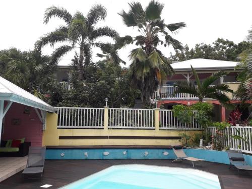 ti case gwada location 4