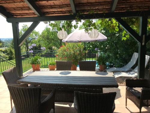 ทัศนียภาพ, Mandula House in ปาลอซนัก