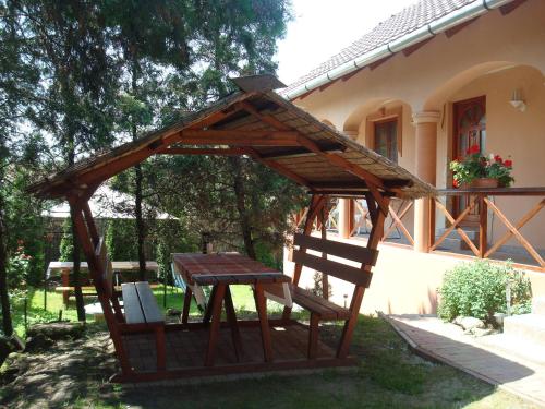 Accommodation in Heves megye
