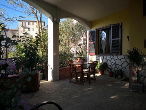  CASA VACANZE SONIA in Amelia