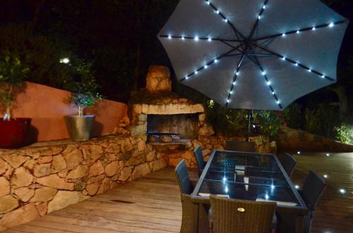 villa cedra gîte à louer Gurgazu