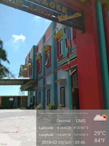 Hotel Mangir Asri in Rogojampi