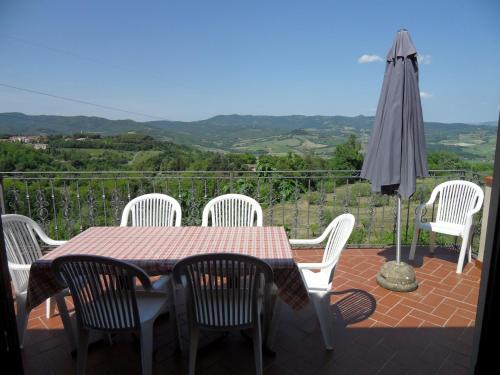 Erkély/terasz, Residence Villa Elena in Guardistallo