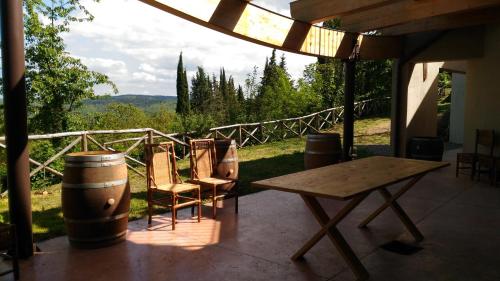 Діяльність, Agriturismo Borgo Ornina in Кастель-Фоконьяно