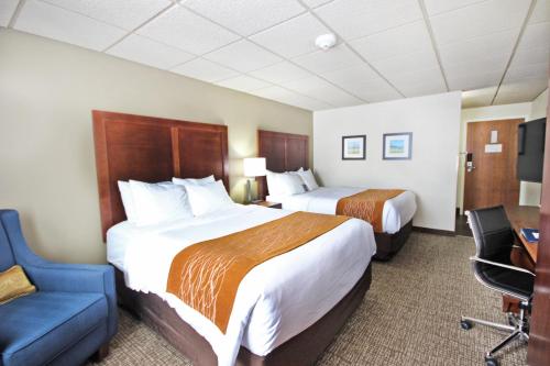 Comfort Inn Butte In Mt