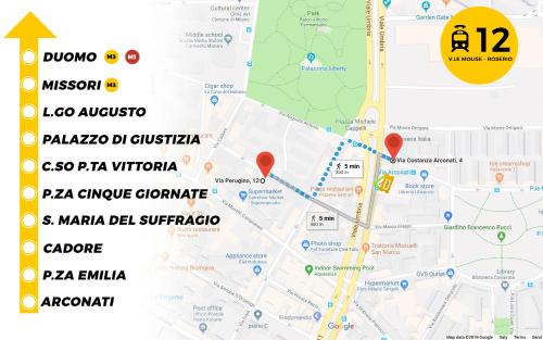 Hotel Perugino - main image