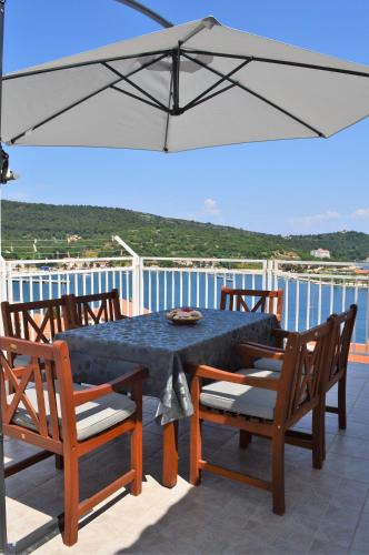 Apartmani Luan