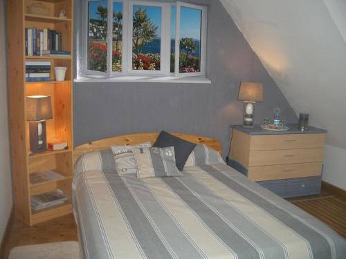 La Rocheline chambre d'hôte Chenonceaux