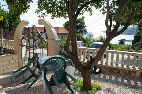  Studio Sumartin 2949b, Pension in Sumartin