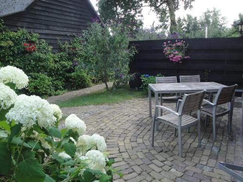 Erfgoed de Boemerang - image 14