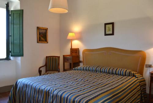 Locanda di Praticino