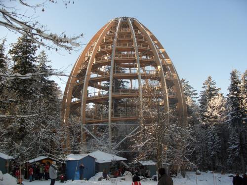 附近景點, Stoahauerhof in 格萊內特