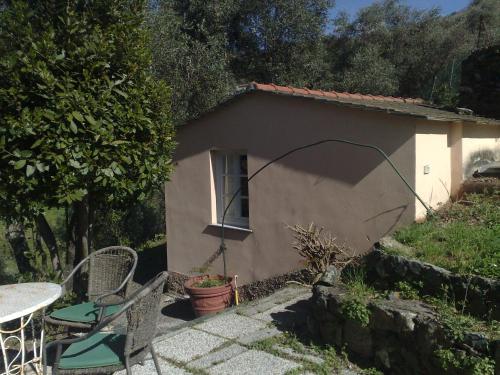 VILLA MESCO