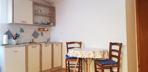 المرافق, Apartments Milica in آومجا