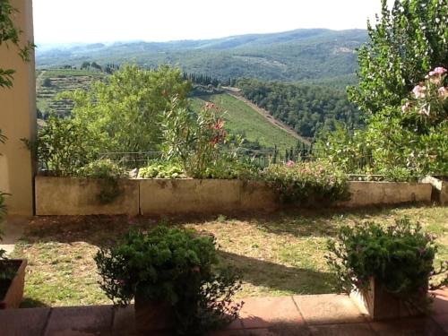Camere e Appartamenti Baldini Romanita – Radda, WI