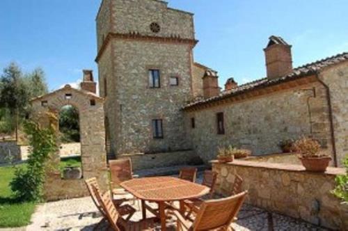  Agriturismo Marinella in Amelia