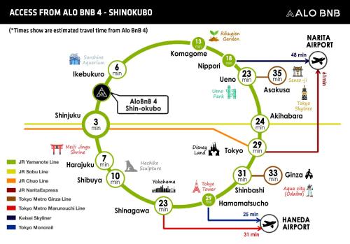 Alo BnB 4 - Near SHINJUKU, SHINOKUBO - Self check-in