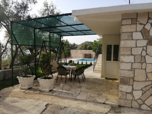 Apartman Nikocevic in Dobra Voda