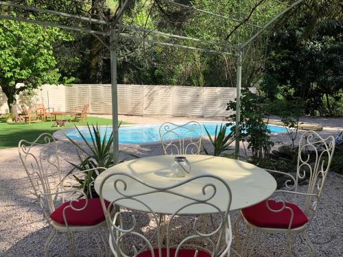 Maison des Ingénieurs BnB Robiac-Rochessadoule
