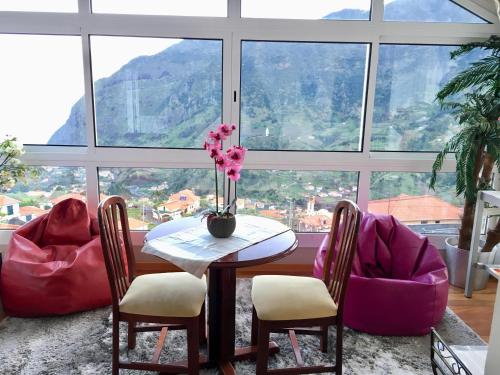 Landure Penthouse