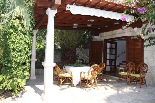 Holiday home Davor - great location