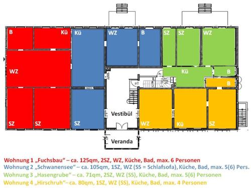 Gutshaus Redentin