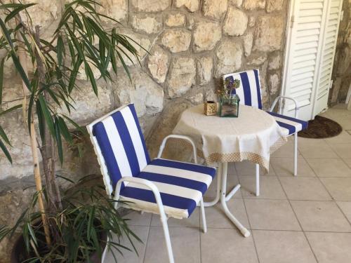 Apartments and rooms with parking space Dubrovnik - 11207 